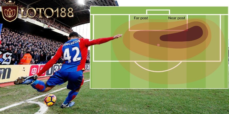 bi-quyet-danh-keo-phat-goc-thang-lon